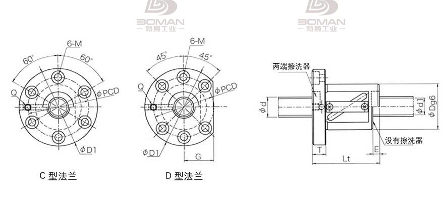 KURODA GR8016FS-DAPR 日本黑田丝杆螺母